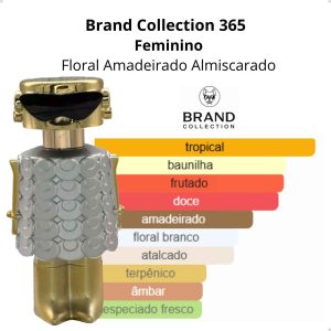 Perfume Brand Collection No. 365 Feminino - Insp. Fame - Eau de Parfum 25ml